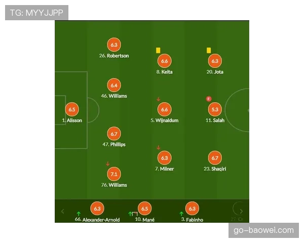 评论：英超争冠与保级同样惨烈，凸显联赛竞争平衡性